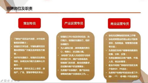 青鳥計劃 與世界500強行業(yè)領(lǐng)軍面對面，助力職場夢想啟航