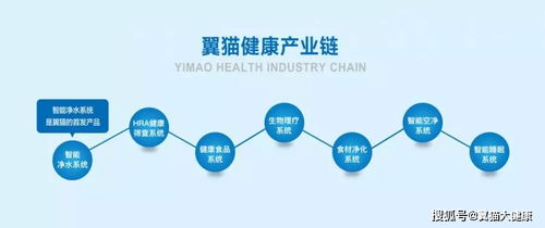 翼貓科技榮膺全國產(chǎn)品服務示范企業(yè)及質量合格保證雙項殊榮，以技術服務引領行業(yè)標桿