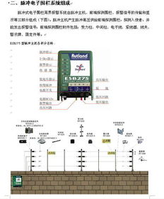 羅特蘭脈沖式電子圍欄 安全科技與視覺設(shè)計(jì)的融合——上海歐脈電子科技北京分公司技術(shù)解析